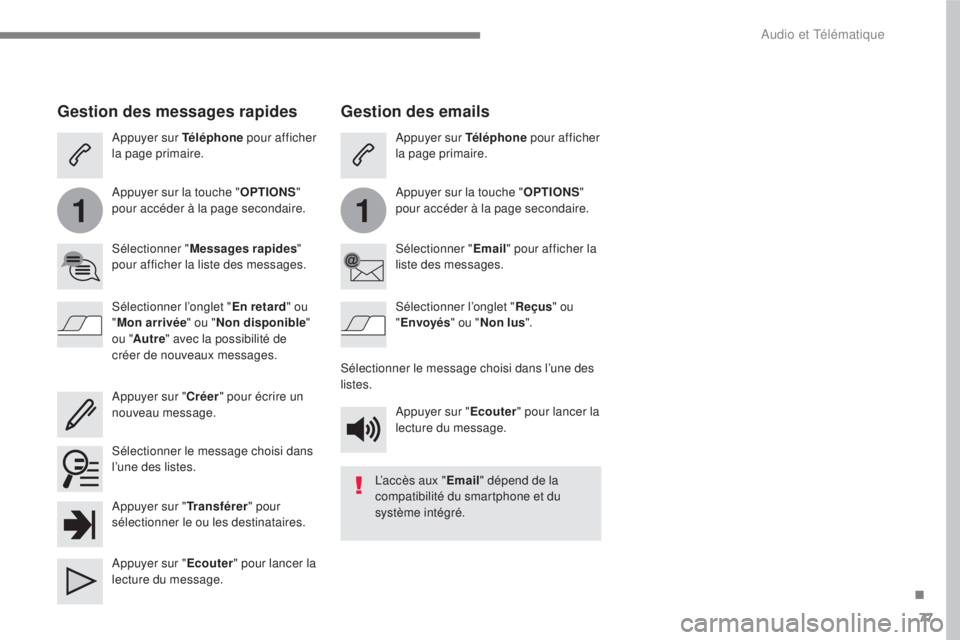 CITROEN C3 2017 Notices Demploi (in French) 77
.
11
Audio et Télématique
Gestion des emails
Appuyer sur Téléphone
pour afficher
la page primaire.
Appuyer sur la touche " OPTIONS "
pour accéder à la page secondaire CITROEN C3 2017 Notices Demploi (in French) 77
.
11
Audio et Télématique
Gestion des emails
Appuyer sur Téléphone
pour afficher
la page primaire.
Appuyer sur la touche " OPTIONS "
pour accéder à la page secondaire