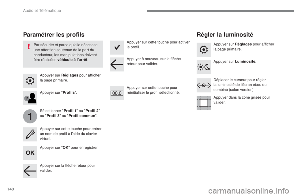 CITROEN C3 2017 Notices Demploi (in French) 140
1
Audio et Télématique
Appuyer sur Réglages
pour afficher
la page primaire.
Paramétrer les profils
Régler la luminosité
Appuyer sur " OK
" pour enregistrer. CITROEN C3 2017 Notices Demploi (in French) 140
1
Audio et Télématique
Appuyer sur Réglages
pour afficher
la page primaire.
Paramétrer les profils
Régler la luminosité
Appuyer sur " OK
" pour enregistrer.