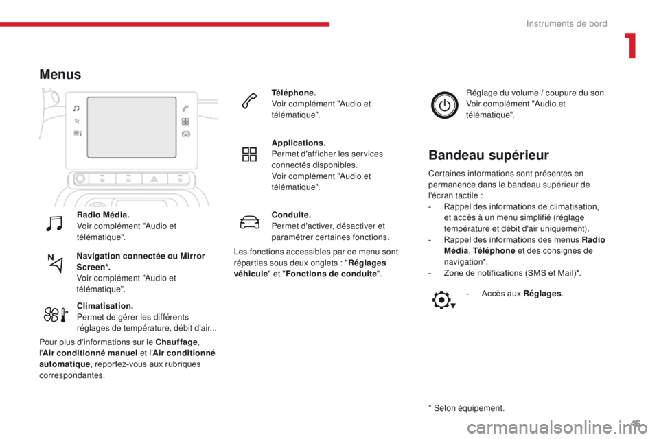 CITROEN C3 2017 Notices Demploi (in French) 45
Conduite.
Permet d'activer, désactiver et
paramétrer certaines fonctions.
Menus
Navigation connectée ou Mirror
Scre en*.
Voir complément "Audio et
télématique".Téléphone.
Voi CITROEN C3 2017 Notices Demploi (in French) 45
Conduite.
Permet d'activer, désactiver et
paramétrer certaines fonctions.
Menus
Navigation connectée ou Mirror
Scre en*.
Voir complément "Audio et
télématique".Téléphone.
Voi