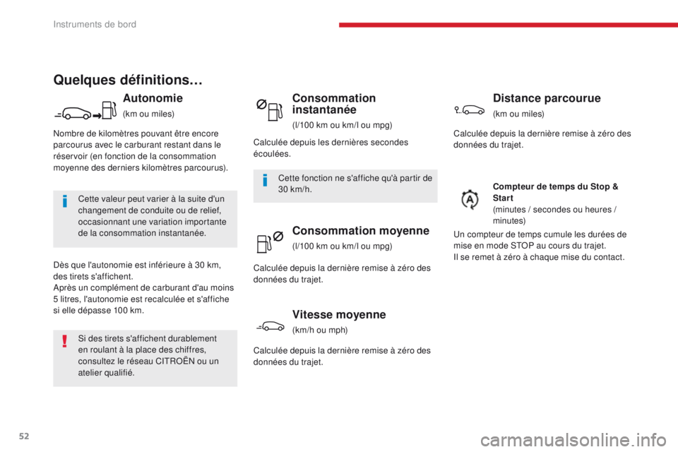 CITROEN C3 2017 Notices Demploi (in French) 52
Quelques définitions…
Autonomie
(km ou miles)
Cette valeur peut varier à la suite d'un
changement de conduite ou de relief,
occasionnant une variation importante
de la consommation insta CITROEN C3 2017 Notices Demploi (in French) 52
Quelques définitions…
Autonomie
(km ou miles)
Cette valeur peut varier à la suite d'un
changement de conduite ou de relief,
occasionnant une variation importante
de la consommation insta