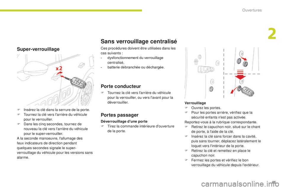 CITROEN C3 2017 Notices Demploi (in French) 65
Super-verrouillage
Sans verrouillage centralisé
Ces procédures doivent être utilisées dans les
cas suivants :
-
d
ysfonctionnement du verrouillage
centralisé,
-
b
atterie débranchée o CITROEN C3 2017 Notices Demploi (in French) 65
Super-verrouillage
Sans verrouillage centralisé
Ces procédures doivent être utilisées dans les
cas suivants :
-
d
ysfonctionnement du verrouillage
centralisé,
-
b
atterie débranchée o