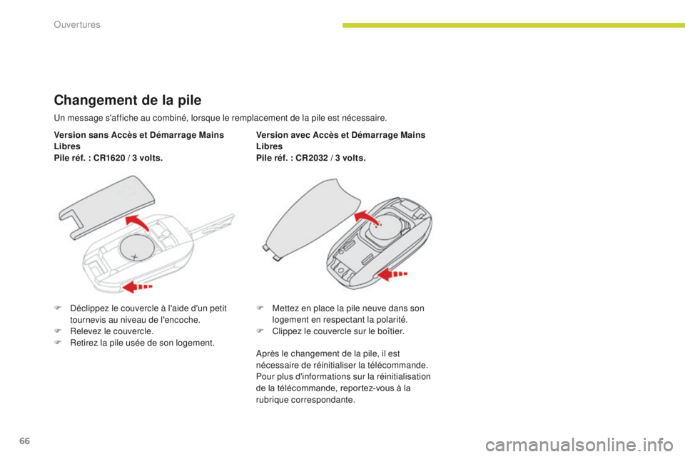CITROEN C3 2017 Notices Demploi (in French) 66
Changement de la pile
Un message s'affiche au combiné, lorsque le remplacement de la pile est nécessaire.
Version sans Accès et Démarrage Mains
Libres
Pile réf. : CR1620 / 3 volts.
F
D
CITROEN C3 2017 Notices Demploi (in French) 66
Changement de la pile
Un message s'affiche au combiné, lorsque le remplacement de la pile est nécessaire.
Version sans Accès et Démarrage Mains
Libres
Pile réf. : CR1620 / 3 volts.
F
D