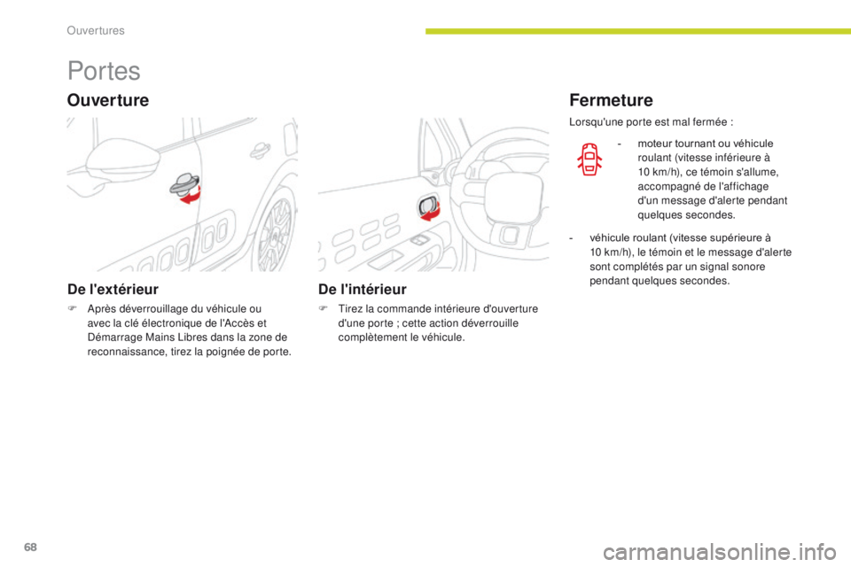CITROEN C3 2017 Notices Demploi (in French) 68
Portes
De l'extérieur
F Après déverrouillage du véhicule ou avec la clé électronique de l'Accès et
Démarrage Mains Libres dans la zone de
reconnaissance, tirez la poignée de port CITROEN C3 2017 Notices Demploi (in French) 68
Portes
De l'extérieur
F Après déverrouillage du véhicule ou avec la clé électronique de l'Accès et
Démarrage Mains Libres dans la zone de
reconnaissance, tirez la poignée de port