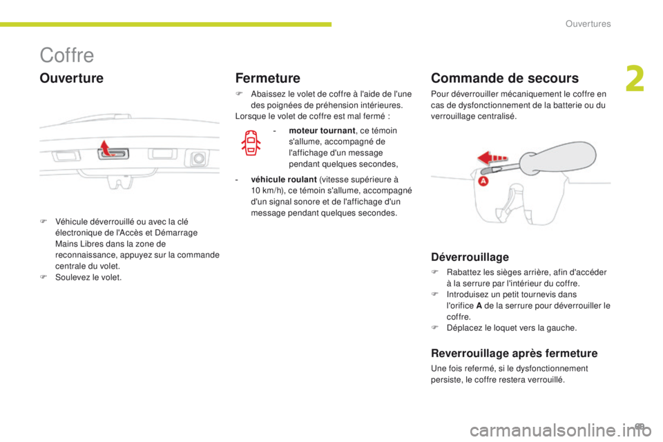 CITROEN C3 2017 Notices Demploi (in French) 69
Coffre
F Véhicule déverrouillé ou avec la clé électronique de l'Accès et Démarrage
Mains Libres dans la zone de
reconnaissance, appuyez sur la commande
centrale du volet.
F
S
oulev CITROEN C3 2017 Notices Demploi (in French) 69
Coffre
F Véhicule déverrouillé ou avec la clé électronique de l'Accès et Démarrage
Mains Libres dans la zone de
reconnaissance, appuyez sur la commande
centrale du volet.
F
S
oulev