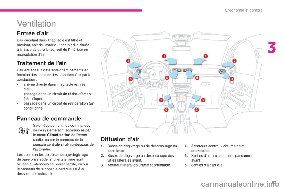 CITROEN C3 2017 Notices Demploi (in French) 83
Ventilation
Entrée d'air
L'air circulant dans l'habitacle est filtré et
provient, soit de l'extérieur par la grille située
à la base du pare-brise, soit de l'intérieur e CITROEN C3 2017 Notices Demploi (in French) 83
Ventilation
Entrée d'air
L'air circulant dans l'habitacle est filtré et
provient, soit de l'extérieur par la grille située
à la base du pare-brise, soit de l'intérieur e