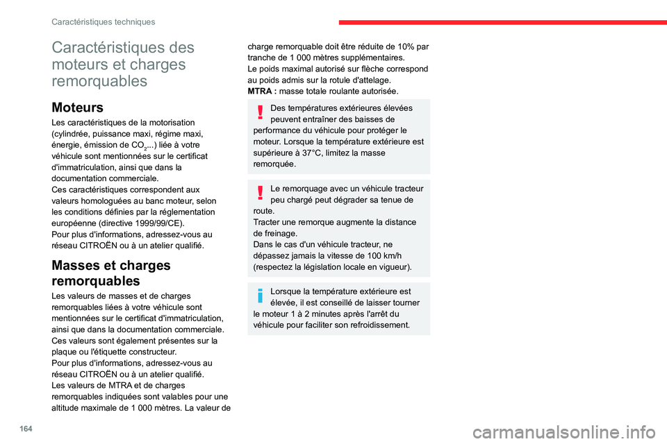 CITROEN C3 AIRCROSS 2021  Notices Demploi (in French) 164
Caractéristiques techniques
Caractéristiques des 
moteurs et charges 
remorquables
Moteurs
Les caractéristiques de la motorisation 
(cylindrée, puissance maxi, régime maxi, 
énergie, émissi