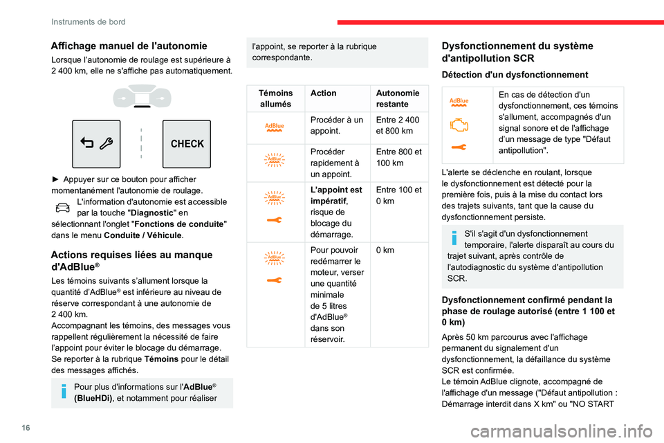 CITROEN C3 AIRCROSS 2021  Notices Demploi (in French) 16
Instruments de bord
Affichage manuel de l'autonomie
Lorsque l’autonomie de roulage est supérieure à 2 400 km, elle ne s'affiche pas automatiquement. 
  
CHECK
 
► Appuyer sur ce bouto