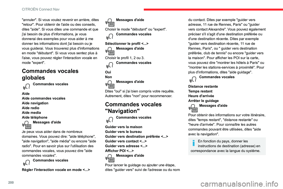 CITROEN C3 AIRCROSS 2021 Notices Demploi (in French) 200
CITROËN Connect Nav
"annuler". Si vous voulez revenir en arrière, dites
"retour". Pour obtenir de l'aide ou des conseils,
dites "aide". Si vous dites une commande e CITROEN C3 AIRCROSS 2021 Notices Demploi (in French) 200
CITROËN Connect Nav
"annuler". Si vous voulez revenir en arrière, dites
"retour". Pour obtenir de l'aide ou des conseils,
dites "aide". Si vous dites une commande e