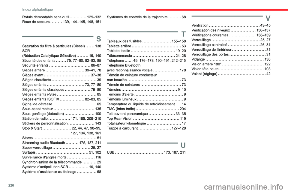 CITROEN C3 AIRCROSS 2021  Notices Demploi (in French) 226
Index alphabétique
Rotule démontable sans outil   129–132Roue de secours   139, 144–145, 148, 151
S
Saturation du filtre à particules (Diesel)   138SCR  (Réduction Catalytique Sélective) 