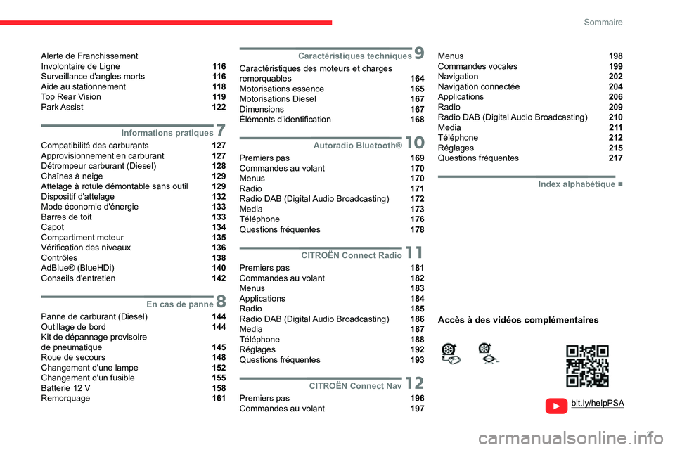 CITROEN C3 AIRCROSS 2021 Notices Demploi (in French) 3
Sommaire
bit.ly/helpPSA
Alerte de Franchissement
Involontaire de Ligne 11 6
Surveillance d'angles morts 11 6
Aide au stationnement 11 8
Top Rear Vision 11 9
Park Assist 122
7 CITROEN C3 AIRCROSS 2021 Notices Demploi (in French) 3
Sommaire
bit.ly/helpPSA
Alerte de Franchissement
Involontaire de Ligne 11 6
Surveillance d'angles morts 11 6
Aide au stationnement 11 8
Top Rear Vision 11 9
Park Assist 122
7