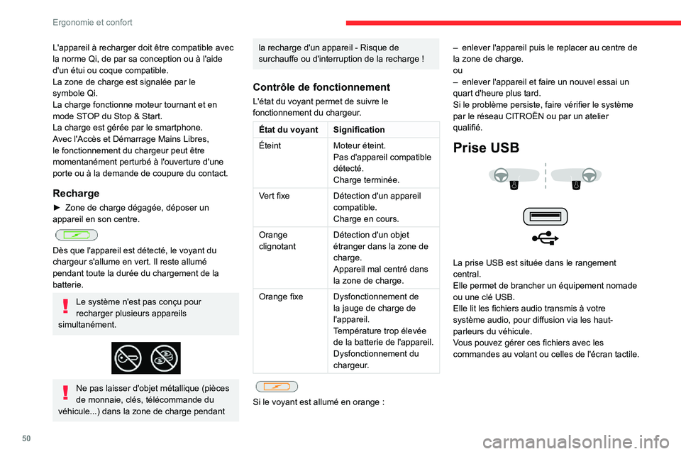 CITROEN C3 AIRCROSS 2021  Notices Demploi (in French) 50
Ergonomie et confort
L'appareil à recharger doit être compatible avec 
la norme Qi, de par sa conception ou à l'aide 
d'un étui ou coque compatible.
La zone de charge est signalée 