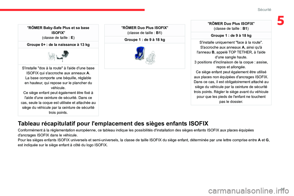 CITROEN C3 AIRCROSS 2021  Notices Demploi (in French) 83
Sécurité
5"RÖMER Baby-Safe Plus et sa base ISOFIX"
(classe de taille : E)
Groupe 0+ : de la naissance à 13 kg 
 
S'installe "dos à la route" à l'aide d'une base IS