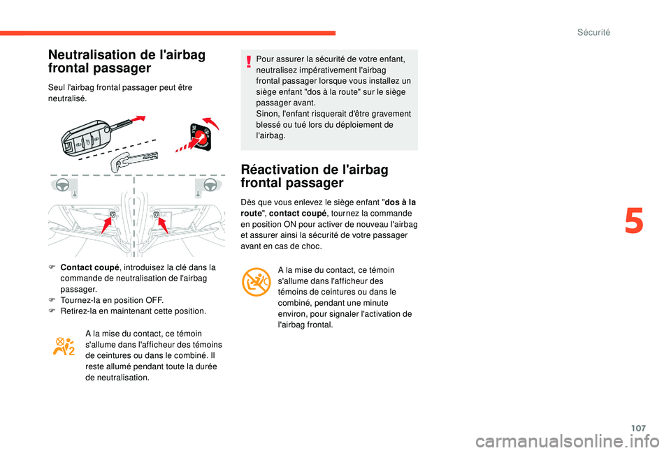 CITROEN C3 AIRCROSS 2019 Notices Demploi (in French) 107
Neutralisation de l'airbag
frontal passager
Seul l'airbag frontal passager peut être
neutralisé.
F
C
ontact coupé , introduisez la clé dans la
commande de neutralisation de l' CITROEN C3 AIRCROSS 2019 Notices Demploi (in French) 107
Neutralisation de l'airbag
frontal passager
Seul l'airbag frontal passager peut être
neutralisé.
F
C
ontact coupé , introduisez la clé dans la
commande de neutralisation de l'