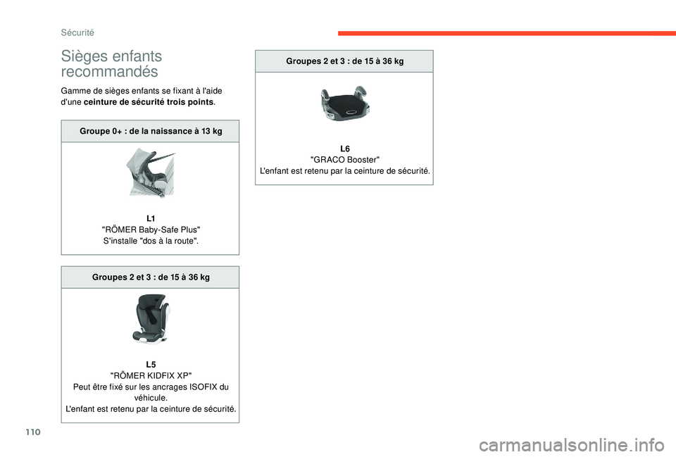 CITROEN C3 AIRCROSS 2019 Notices Demploi (in French) 110
Sièges enfants
recommandés
Gamme de sièges enfants se fixant à l'aide
d'une ceinture de sécurité trois points.
Groupe 0+
: de la naissance à 13 kg
L1
"RÖMER Baby-Safe Plu CITROEN C3 AIRCROSS 2019 Notices Demploi (in French) 110
Sièges enfants
recommandés
Gamme de sièges enfants se fixant à l'aide
d'une ceinture de sécurité trois points.
Groupe 0+
: de la naissance à 13 kg
L1
"RÖMER Baby-Safe Plu