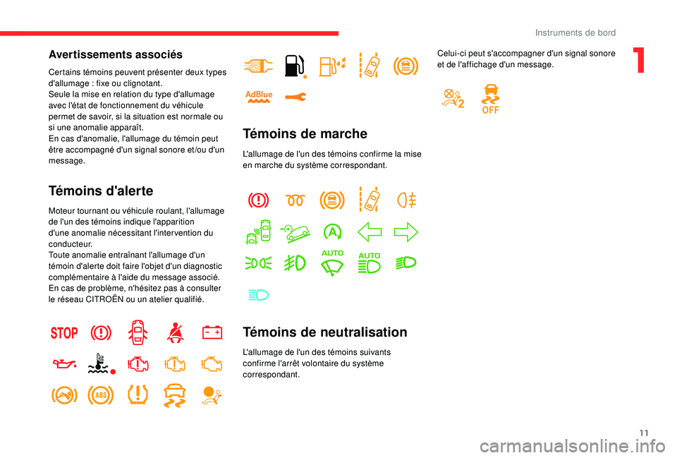 CITROEN C3 AIRCROSS 2019 Notices Demploi (in French) 11
Avertissements associés
Certains témoins peuvent présenter deux types
d'allumage : fixe ou clignotant.
Seule la mise en relation du type d'allumage
avec l'état de fonctionnement CITROEN C3 AIRCROSS 2019 Notices Demploi (in French) 11
Avertissements associés
Certains témoins peuvent présenter deux types
d'allumage : fixe ou clignotant.
Seule la mise en relation du type d'allumage
avec l'état de fonctionnement