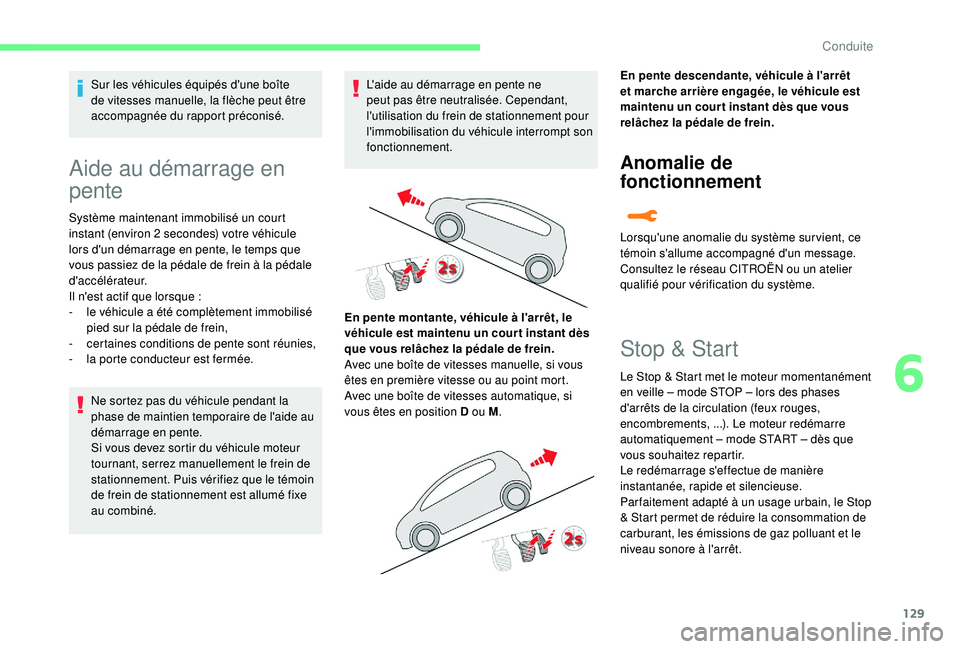 CITROEN C3 AIRCROSS 2019 Notices Demploi (in French) 129
Sur les véhicules équipés d'une boîte
de vitesses manuelle, la flèche peut être
accompagnée du rapport préconisé.
Aide au démarrage en
pente
Système maintenant immobilisé un cou CITROEN C3 AIRCROSS 2019 Notices Demploi (in French) 129
Sur les véhicules équipés d'une boîte
de vitesses manuelle, la flèche peut être
accompagnée du rapport préconisé.
Aide au démarrage en
pente
Système maintenant immobilisé un cou