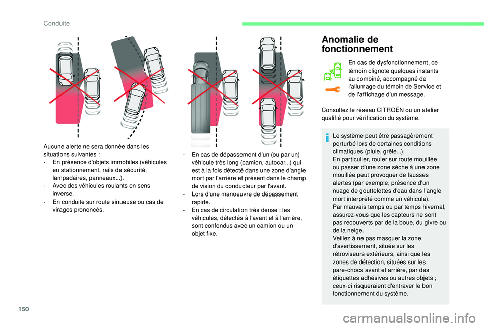 CITROEN C3 AIRCROSS 2019 Notices Demploi (in French) 150
Aucune alerte ne sera donnée dans les
situations suivantes :
-
E
n présence d'objets immobiles (véhicules
en stationnement, rails de sécurité,
lampadaires, panneaux...).
-
A
vec CITROEN C3 AIRCROSS 2019 Notices Demploi (in French) 150
Aucune alerte ne sera donnée dans les
situations suivantes :
-
E
n présence d'objets immobiles (véhicules
en stationnement, rails de sécurité,
lampadaires, panneaux...).
-
A
vec