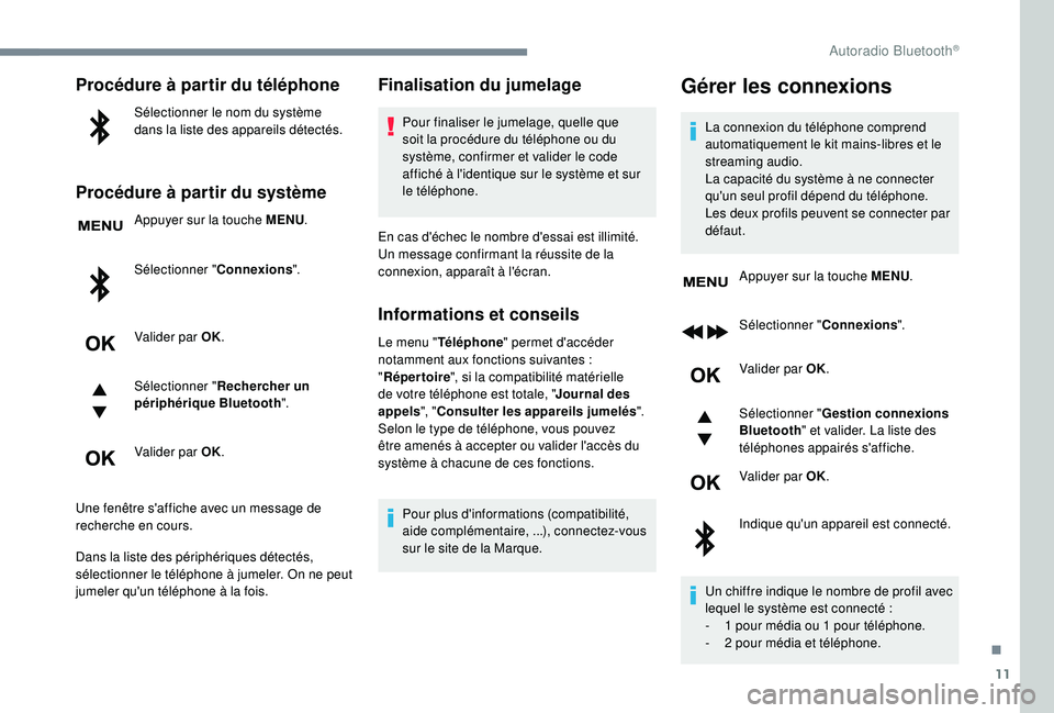 CITROEN C3 AIRCROSS 2019 Notices Demploi (in French) 11
Procédure à partir du téléphone
Sélectionner le nom du système
dans la liste des appareils détectés.
Procédure à partir du système
Appuyer sur la touche MENU.
Sélectionner " Connex CITROEN C3 AIRCROSS 2019 Notices Demploi (in French) 11
Procédure à partir du téléphone
Sélectionner le nom du système
dans la liste des appareils détectés.
Procédure à partir du système
Appuyer sur la touche MENU.
Sélectionner " Connex