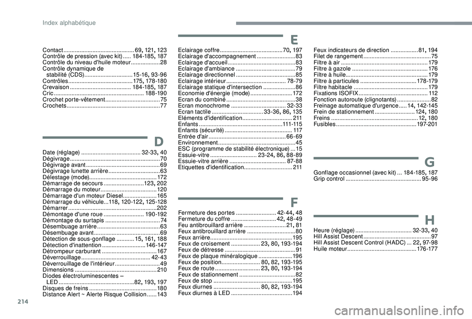 CITROEN C3 AIRCROSS 2019 Notices Demploi (in French) 214
D
Date (réglage) ..................................... 32-33, 40
Dégivrage ........................................................ 70
Dégivrage avant
...............................
....... CITROEN C3 AIRCROSS 2019 Notices Demploi (in French) 214
D
Date (réglage) ..................................... 32-33, 40
Dégivrage ........................................................ 70
Dégivrage avant
...............................
.......