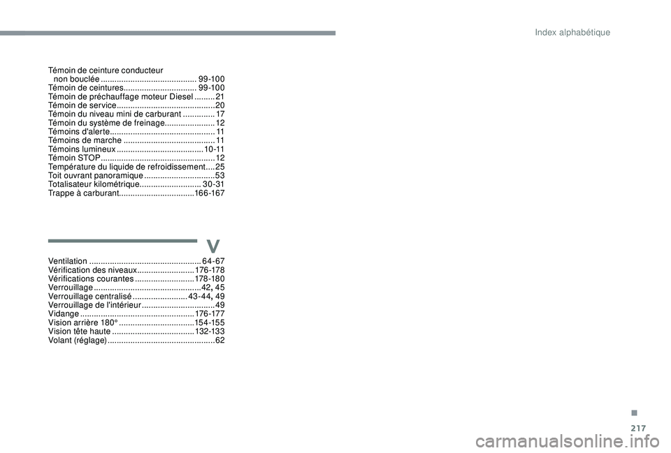 CITROEN C3 AIRCROSS 2019 Notices Demploi (in French) 217
VVentilation ................................................. 64- 67
Vérification des niveaux .........................176 -178
Vérifications courantes
..........................178 -18 0
V CITROEN C3 AIRCROSS 2019 Notices Demploi (in French) 217
VVentilation ................................................. 64- 67
Vérification des niveaux .........................176 -178
Vérifications courantes
..........................178 -18 0
V