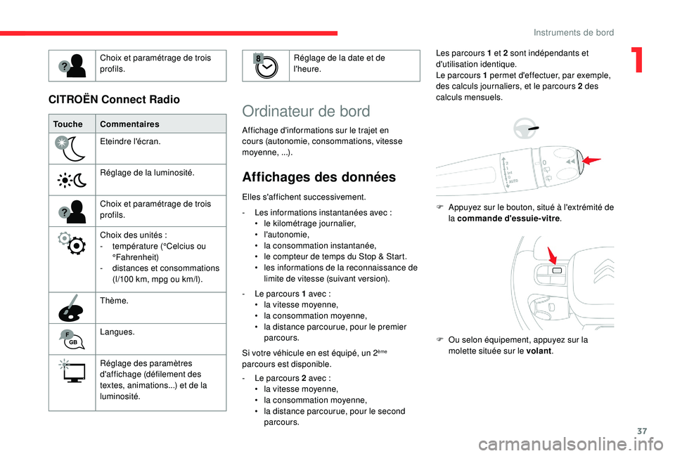CITROEN C3 AIRCROSS 2019 Notices Demploi (in French) 37
ToucheCommentaires
Eteindre l'écran.
Réglage de la luminosité.
Choix et paramétrage de trois
profils.
Choix des unités
:
-
t
empérature (°Celcius ou
°Fahrenheit)
-
d
istances CITROEN C3 AIRCROSS 2019 Notices Demploi (in French) 37
ToucheCommentaires
Eteindre l'écran.
Réglage de la luminosité.
Choix et paramétrage de trois
profils.
Choix des unités
:
-
t
empérature (°Celcius ou
°Fahrenheit)
-
d
istances