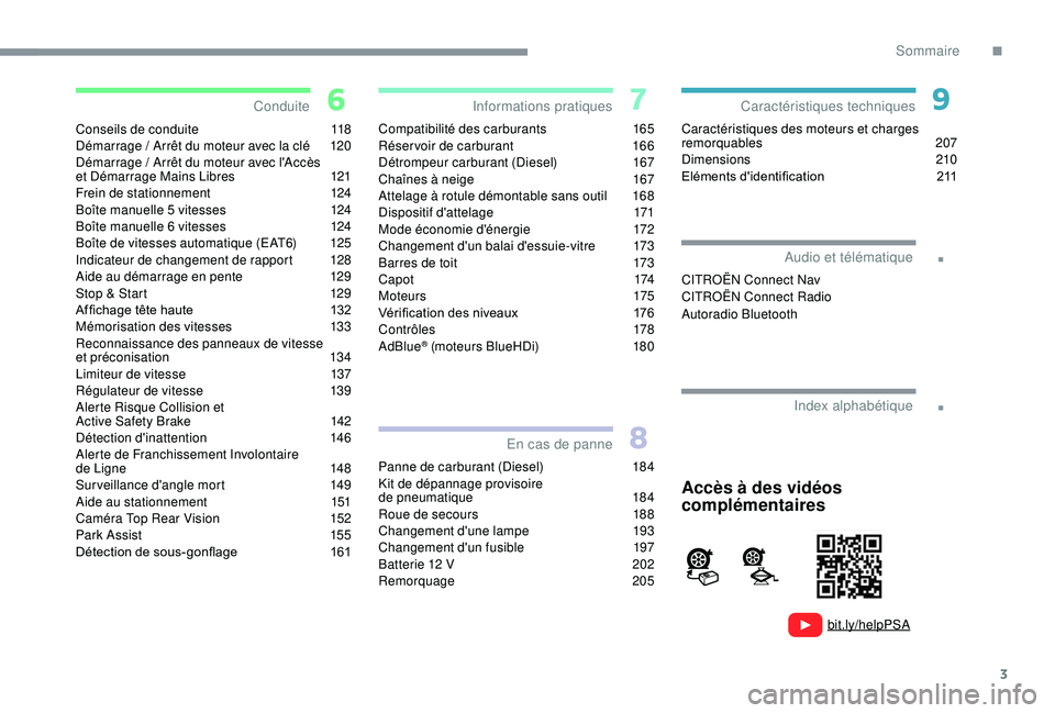 CITROEN C3 AIRCROSS 2019  Notices Demploi (in French) 3
.
.
bit.ly/helpPSA
Conseils de conduite 118
Démarrage   / Arrêt du moteur avec la clé  1 20
Démarrage
  / Arrêt du moteur avec l'Accès  
et Démarrage Mains Libres 
 
1
 21
Frein de statio