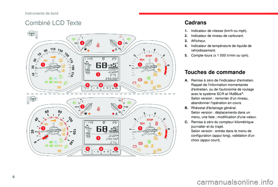 CITROEN C3 AIRCROSS 2019  Notices Demploi (in French) 8
Combiné LCD TexteCadrans
1.Indicateur de vitesse (km/h ou mph).
2. Indicateur de niveau de carburant.
3. A f f i c h e u r.
4. Indicateur de température de liquide de 
refroidissement.
5. Compte-t