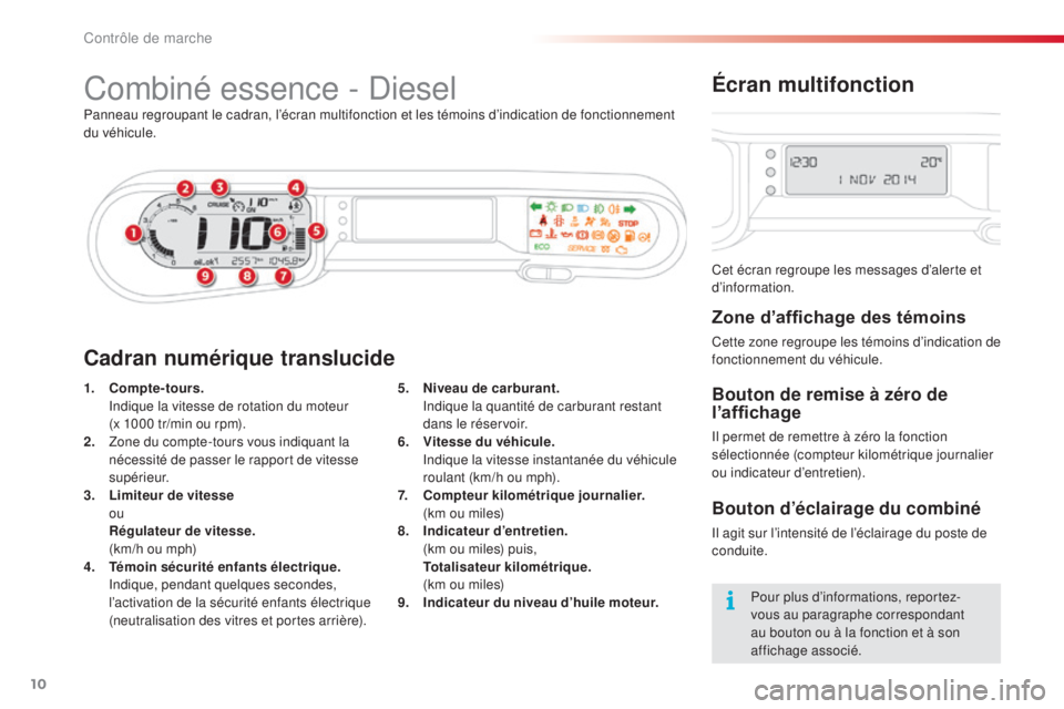 CITROEN C3 PICASSO 2015  Notices Demploi (in French) 10
Combiné essence - diesel
Panneau regroupant le cadran, l’écran multifonction et les témoins d’indication de fonctionnement 
du véhicule.
1.
 C

ompte-tours.  
 

i
n
 dique la vitesse de ro