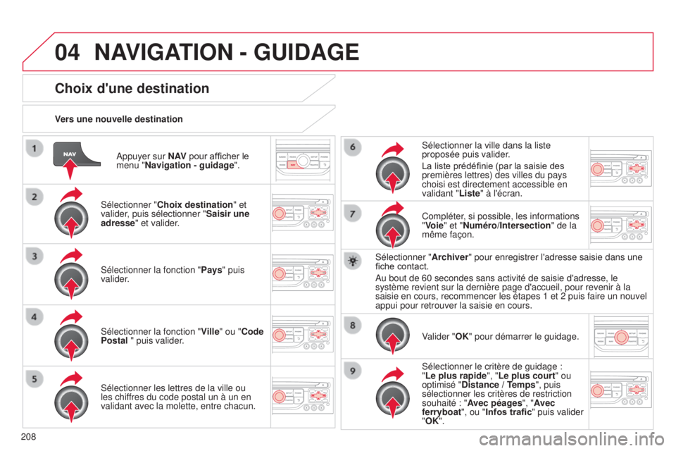 CITROEN C3 PICASSO 2015  Notices Demploi (in French) 04
208
a
ppuyer sur N AV
 pour afficher le 
menu "Navigation - guidage ".
Vers une nouvelle destination
Choix d'une destination
sélectionner "
Choix destination " et 
valider , pu