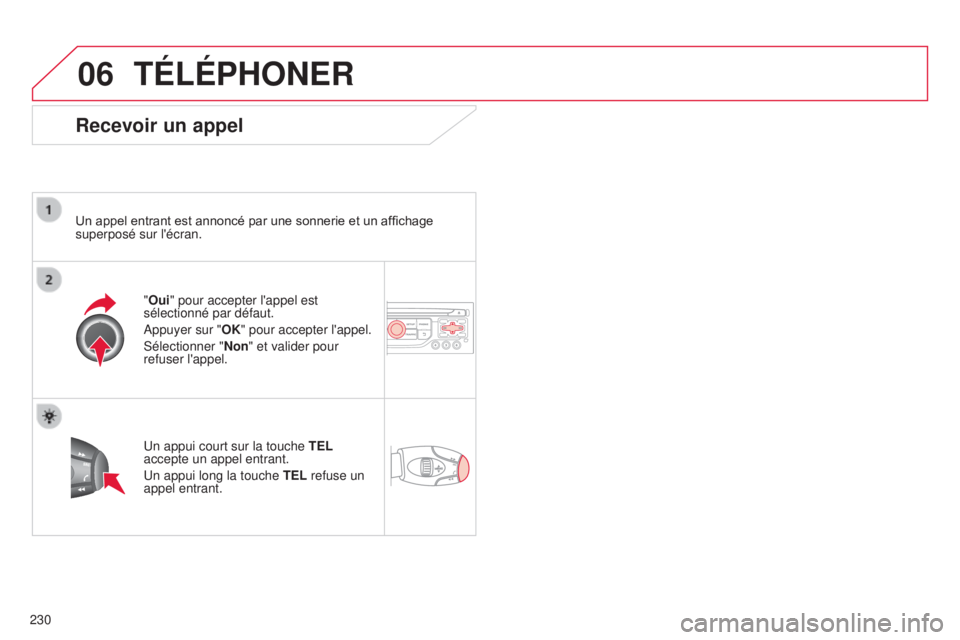 CITROEN C3 PICASSO 2015 Notices Demploi (in French) 06
230
TÉLÉPHONER
Recevoir un appel
Un appel entrant est annoncé par une sonnerie et un affichage
superposé sur l'écran."Oui" pour accepter l'appel est
sélectionné par défaut CITROEN C3 PICASSO 2015 Notices Demploi (in French) 06
230
TÉLÉPHONER
Recevoir un appel
Un appel entrant est annoncé par une sonnerie et un affichage
superposé sur l'écran."Oui" pour accepter l'appel est
sélectionné par défaut