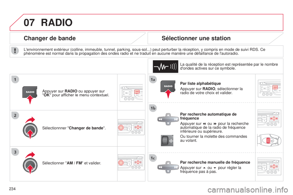 CITROEN C3 PICASSO 2015 Notices Demploi (in French) 07
234Par liste alphabétique
a
ppuyer sur RADIO, sélectionner la
radio de votre choix et valider.
Par recherche automatique de
fréquence
a
ppuyer sur 7 ou 8 pour la recherche
automatique de la CITROEN C3 PICASSO 2015 Notices Demploi (in French) 07
234Par liste alphabétique
a
ppuyer sur RADIO, sélectionner la
radio de votre choix et valider.
Par recherche automatique de
fréquence
a
ppuyer sur 7 ou 8 pour la recherche
automatique de la