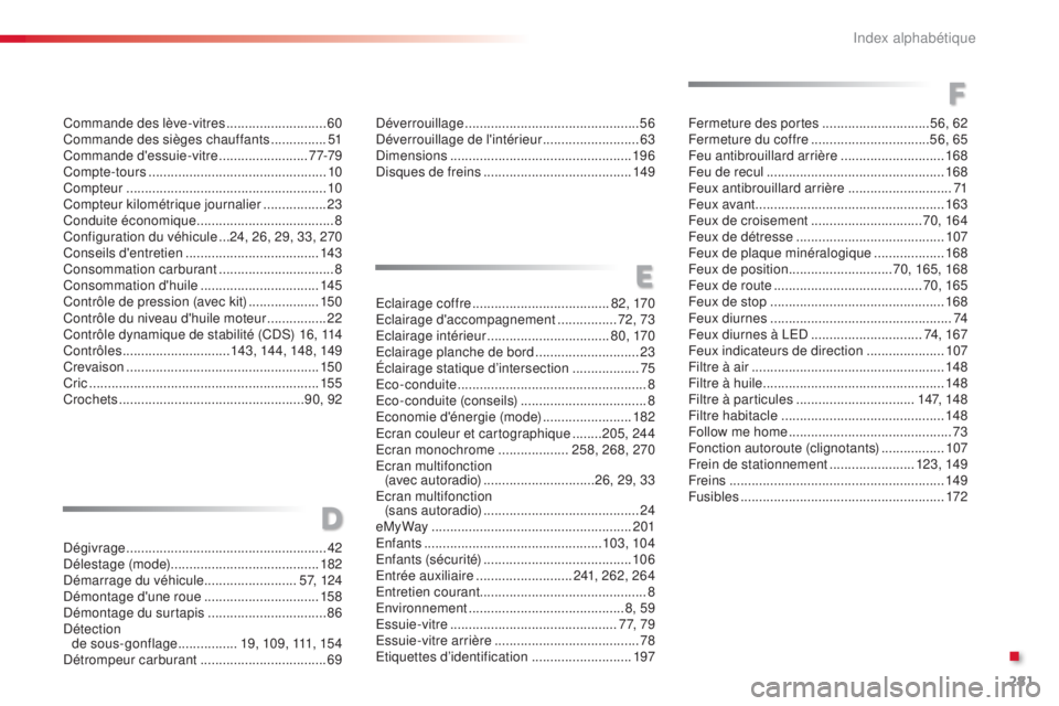 CITROEN C3 PICASSO 2015 Notices Demploi (in French) 281
Fermeture des portes .............................56, 62
Fermeture du coffre ................................56, 65
Feu antibrouillard arrière
............................168
Feu de recul
CITROEN C3 PICASSO 2015 Notices Demploi (in French) 281
Fermeture des portes .............................56, 62
Fermeture du coffre ................................56, 65
Feu antibrouillard arrière
............................168
Feu de recul