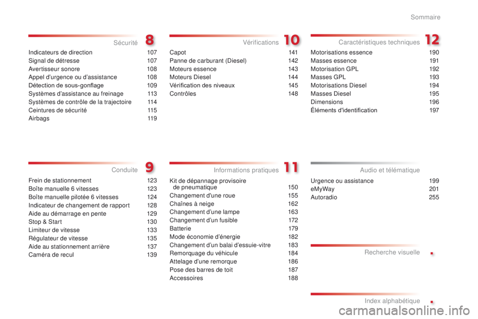 CITROEN C3 PICASSO 2015  Notices Demploi (in French) .
.
C3Picasso_fr_Chap00a_sommaire_ed01-2014
indicateurs de direction 107
si

gnal de détresse
 1
 07
av

ertisseur sonore
 1
 08
ap

pel d’urgence ou d’assistance  
1
 08
Détection de sous-gonfl