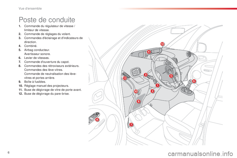 CITROEN C3 PICASSO 2015  Notices Demploi (in French) 6
Poste de conduite
1. Commande du régulateur de vitesse / limiteur de vitesse.
2.
 C

ommande de réglages du volant.
3.
 C

ommandes d'éclairage et d'indicateurs de 
direction.
4.
 C

ombi