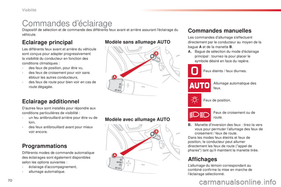 CITROEN C3 PICASSO 2015  Notices Demploi (in French) 70
Commandes d’éclairagedispositif de sélection et de commande des différents feux avant et arrière assurant l’éclairage du 
véhicule.
Eclairage principal
les différents feux avant et arri