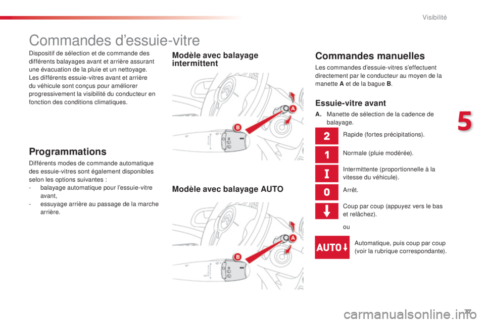CITROEN C3 PICASSO 2015  Notices Demploi (in French) 77
Commandes d’essuie-vitre
Commandes manuelles
les commandes d’essuie-vitres s’effectuent 
directement par le conducteur au moyen de la 
manette A et de la bague B.
Modèle avec balayage 
inter