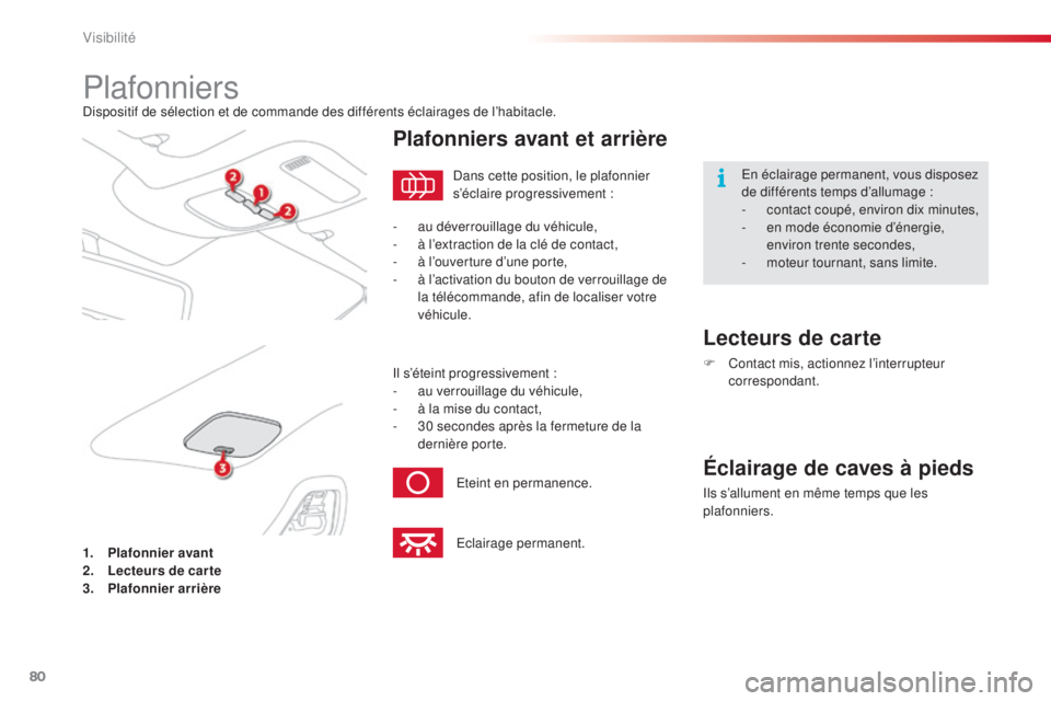 CITROEN C3 PICASSO 2015  Notices Demploi (in French) 80
Plafonniersdispositif de sélection et de commande des différents éclairages de l’habitacle.
1.
 P
lafonnier avant
2.
 L

ecteurs de car te
3.
 P

lafonnier arrière
Plafonniers avant et arriè