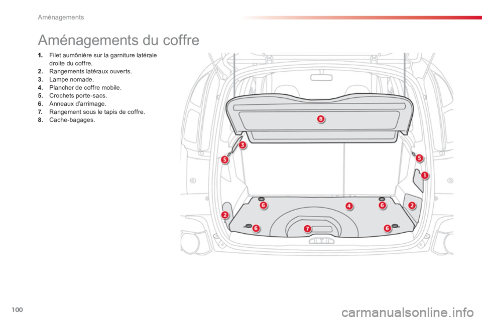 CITROEN C3 PICASSO 2014  Notices Demploi (in French) Aménagements
100
   
 
 
 
 
 
 
 
 
 
 
 
 
 
 
 
 
 
 
 
 
 
 
 
 
 
Aménagements du coffre 
 
  Filet aumônière sur la garniture latérale droite du coffre. 2. 
 Rangements latéraux ouverts.3.