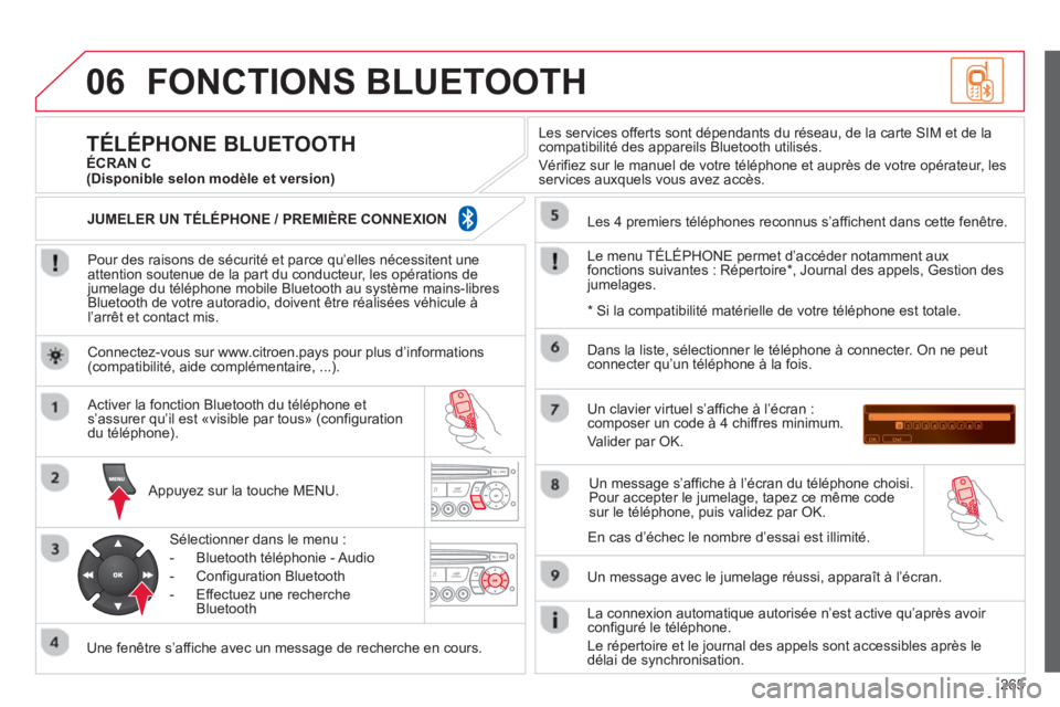 CITROEN C3 PICASSO 2014 Notices Demploi (in French) 265
06FONCTIONS BLUETOOTH
Pour des raisons de sécurité et parce qu’elles nécessitent une
attention soutenue de la part du conducteur, les opérations de
jumelage du téléphone mobile Blueto CITROEN C3 PICASSO 2014 Notices Demploi (in French) 265
06FONCTIONS BLUETOOTH
Pour des raisons de sécurité et parce qu’elles nécessitent une
attention soutenue de la part du conducteur, les opérations de
jumelage du téléphone mobile Blueto