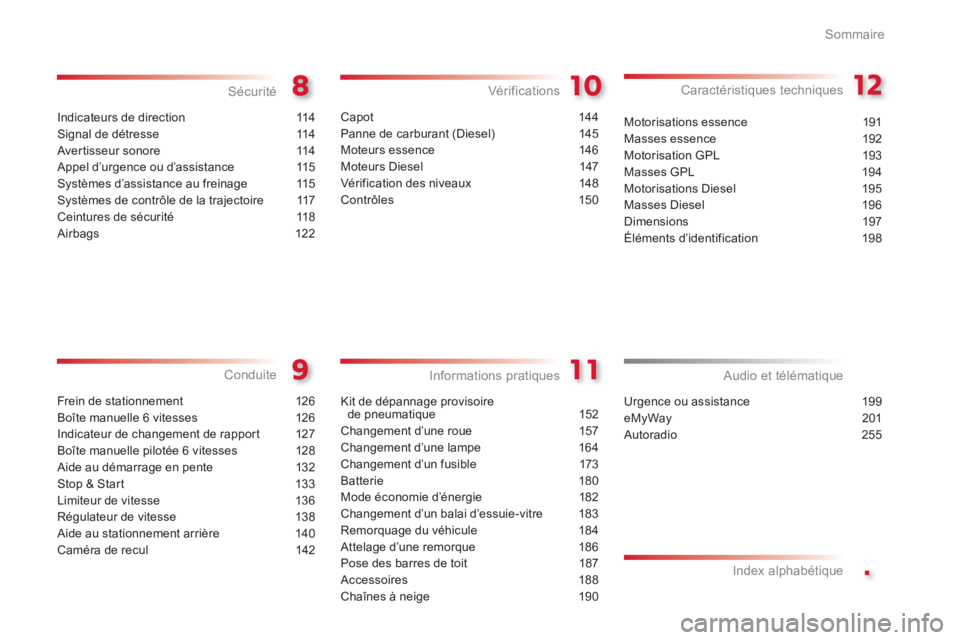 CITROEN C3 PICASSO 2014  Notices Demploi (in French) .
Sommaire
Indicateurs de direction 114
Signal de détresse  114
Avertisseur sonore 114
Appel d’urgence ou d’assistance  115
Systèmes d’assistance au freinage 115
Systèmes de contrôle de la t