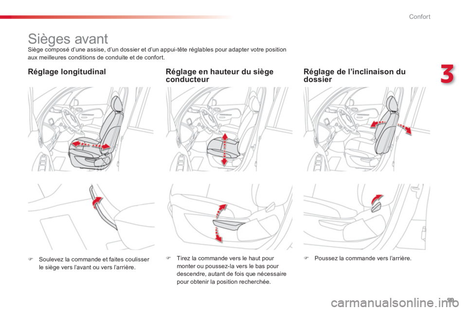 CITROEN C3 PICASSO 2014  Notices Demploi (in French) 3
Confort
59
   
 
 
 
 
 
 
 
Sièges avant  Siège composé d’une assise, d’un dossier et d’un appui-tête réglables pour adapter votre positionaux meilleures conditions de conduite et de con