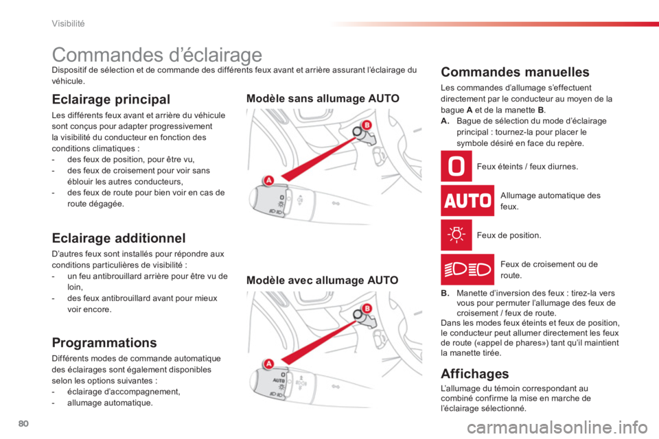 CITROEN C3 PICASSO 2014 Notices Demploi (in French) Visibilité
80
Commandes d’éclairage Dispositif de sélection et de commande des différents feux avant et arrière assurant l’éclairage du
véhicule.
Eclairage pri CITROEN C3 PICASSO 2014 Notices Demploi (in French) Visibilité
80
Commandes d’éclairage Dispositif de sélection et de commande des différents feux avant et arrière assurant l’éclairage du
véhicule.
Eclairage pri