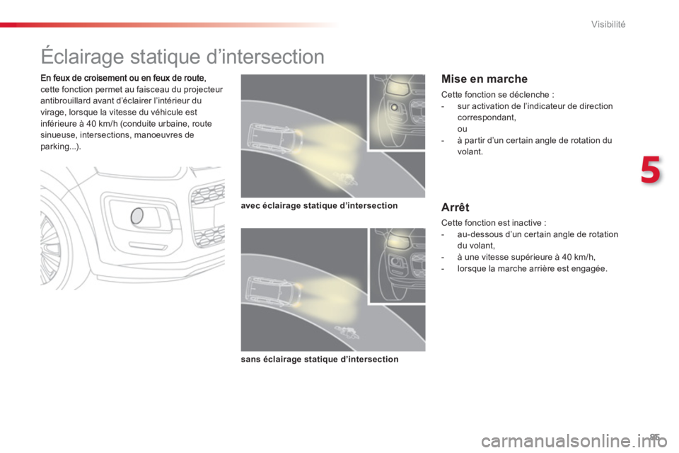 CITROEN C3 PICASSO 2014  Notices Demploi (in French) 5
Visibilité
85
   
 
 
 
 
 
 
 
Éclairage statique d’intersection 
cette fonction permet au faisceau du projecteur antibrouillard avant d’éclairer l’intérieur du 
virage, lorsque la vitess