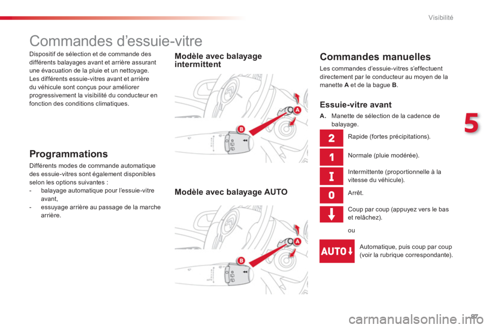 CITROEN C3 PICASSO 2014  Notices Demploi (in French) 5
Visibilité
87
   
 
 
 
 
 
 
 
Commandes d’essuie-vitre 
 
 
Commandes manuelles
 
Les commandes d’essuie-vitres s’effectuentdirectement par le conducteur au moyen de la
manette A 
 et de la