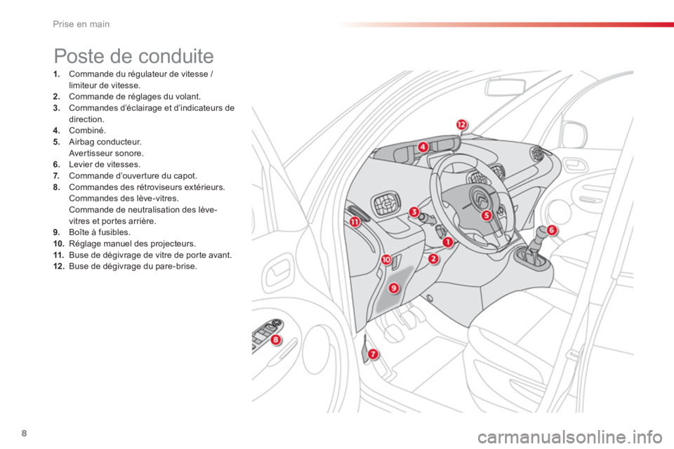 CITROEN C3 PICASSO 2014  Notices Demploi (in French) Prise en main
8
1.   Commande du régulateur de vitesse / limiteur de vitesse. 2. 
 Commande de réglages du volant. 3. 
 Commandes d’éclairage et d’indicateurs dedirection.4. 
 Combiné.5. 
 Air