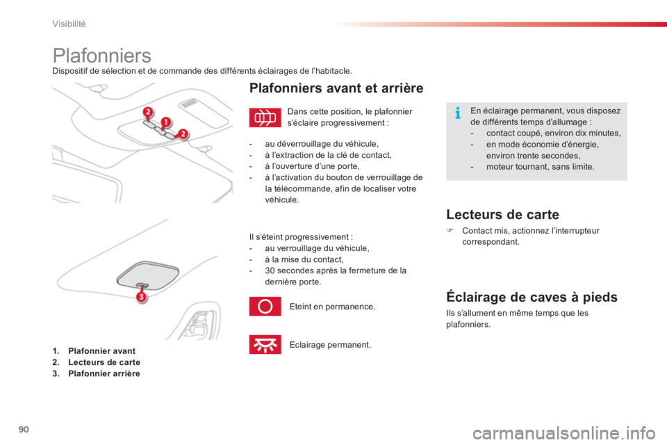 CITROEN C3 PICASSO 2014 Notices Demploi (in French) Visibilité
90
Plafonniers Dispositif de sélection et de commande des différents éclairages de l’habitacle.
1.Plafonnier avant2.Lecteurs de car te3.Plafonnier arriè CITROEN C3 PICASSO 2014 Notices Demploi (in French) Visibilité
90
Plafonniers Dispositif de sélection et de commande des différents éclairages de l’habitacle.
1.Plafonnier avant2.Lecteurs de car te3.Plafonnier arriè