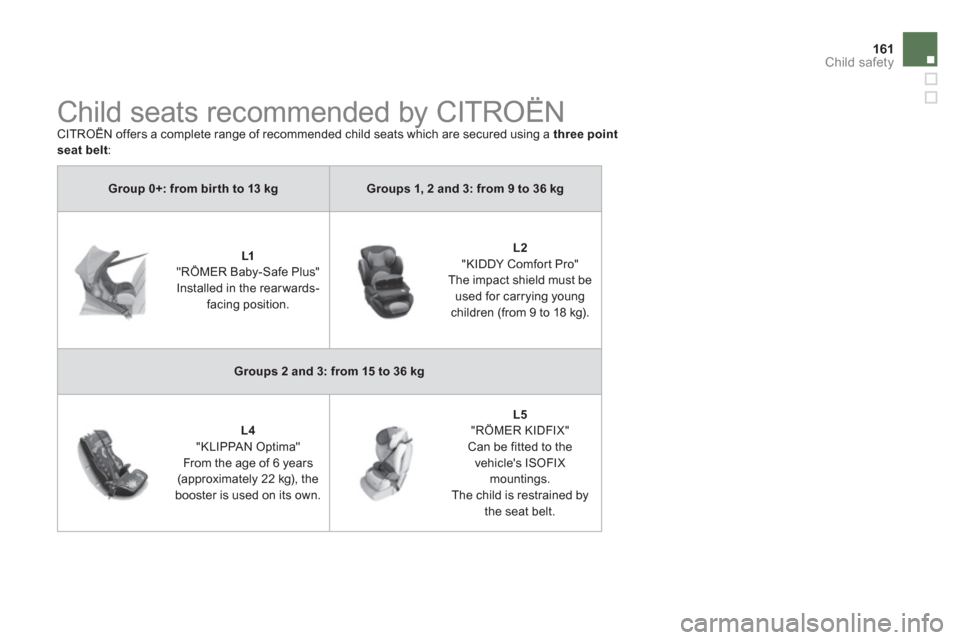 Citroen DS5 2013 1.G Owners Manual 161Child safety
Group 0+: from bir th to 13 kgGroups 1, 2 and 3: from 9 to 36 kg
L1"RÖMER Baby-Safe Plus" Installed in the rearwards-
facing position.
L2"KIDDY Comfort Pro" The impact shield must b Citroen DS5 2013 1.G Owners Manual 161Child safety
Group 0+: from bir th to 13 kgGroups 1, 2 and 3: from 9 to 36 kg
L1"RÖMER Baby-Safe Plus" Installed in the rearwards-
facing position.
L2"KIDDY Comfort Pro" The impact shield must b