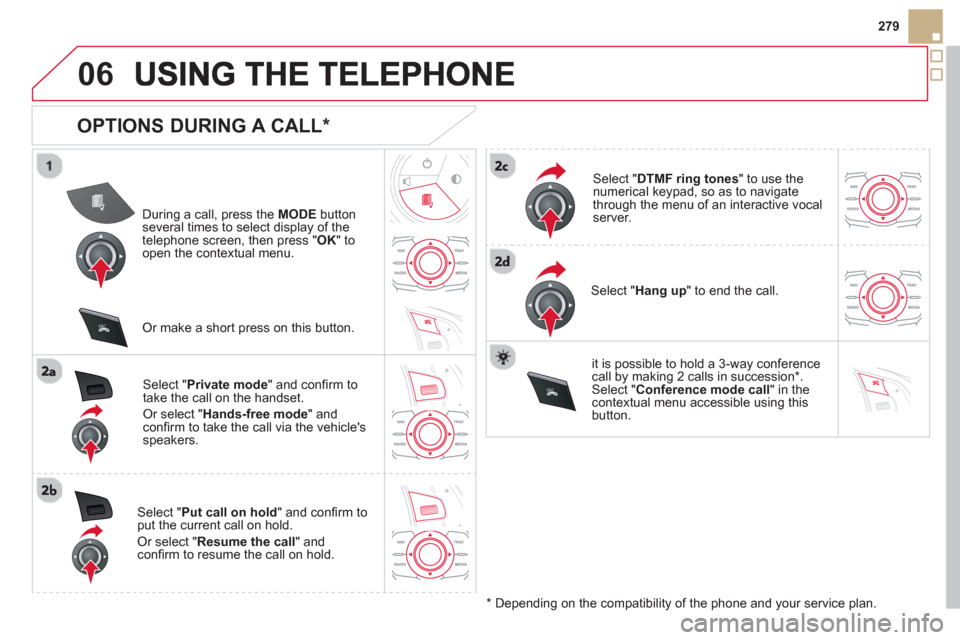 Citroen DS5 2013 1.G Repair Manual 06
SRC
SR
C
279
   
OPTIONS DURING A CALL *  
 
 
During a call, press the  MODE 
 button several times to select display of the
telephone screen, then press "OK " toopen the contextual menu.  
Select
