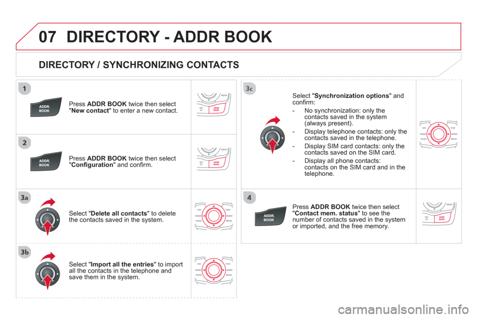 Citroen DS5 2013 1.G Repair Manual 07
   
DIRECTORY / SYNCHRONIZING CONTACTS 
 
 Press ADDR BOOKtwice then select " New contact" to enter a new contact.
   
Pr
ess ADDR BOOKtwice then select 
"Conﬁ guration" and conﬁ rm.
 
Select "