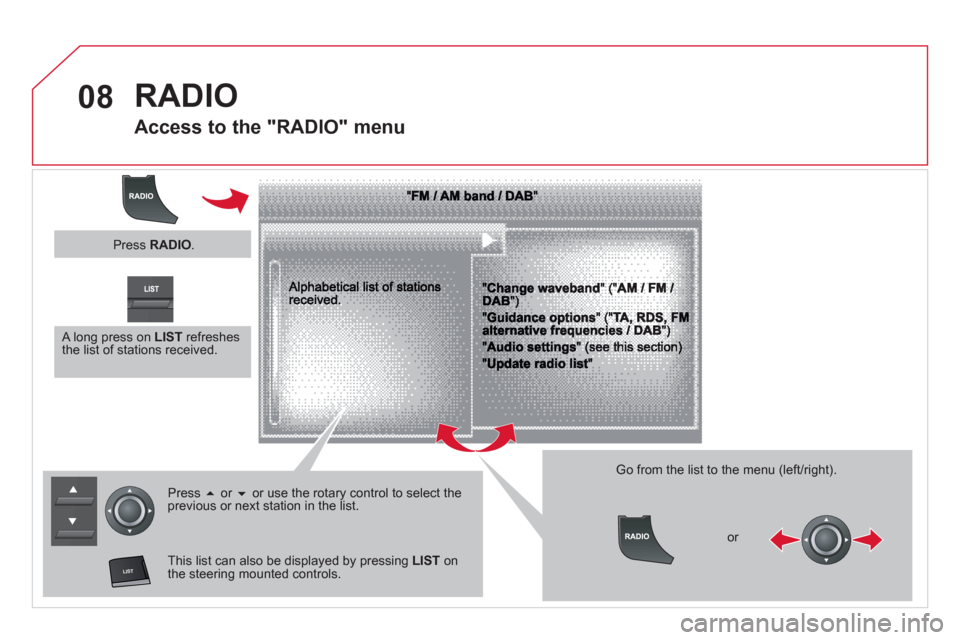 Citroen DS5 2013 1.G Repair Manual 08

  RADIO 
 
 
 
 
 
 
 
Access to the "RADIO" menu 
Press  �or  �or use the rotary control to select the previous or next station in the list.
This list can also be displayed by press